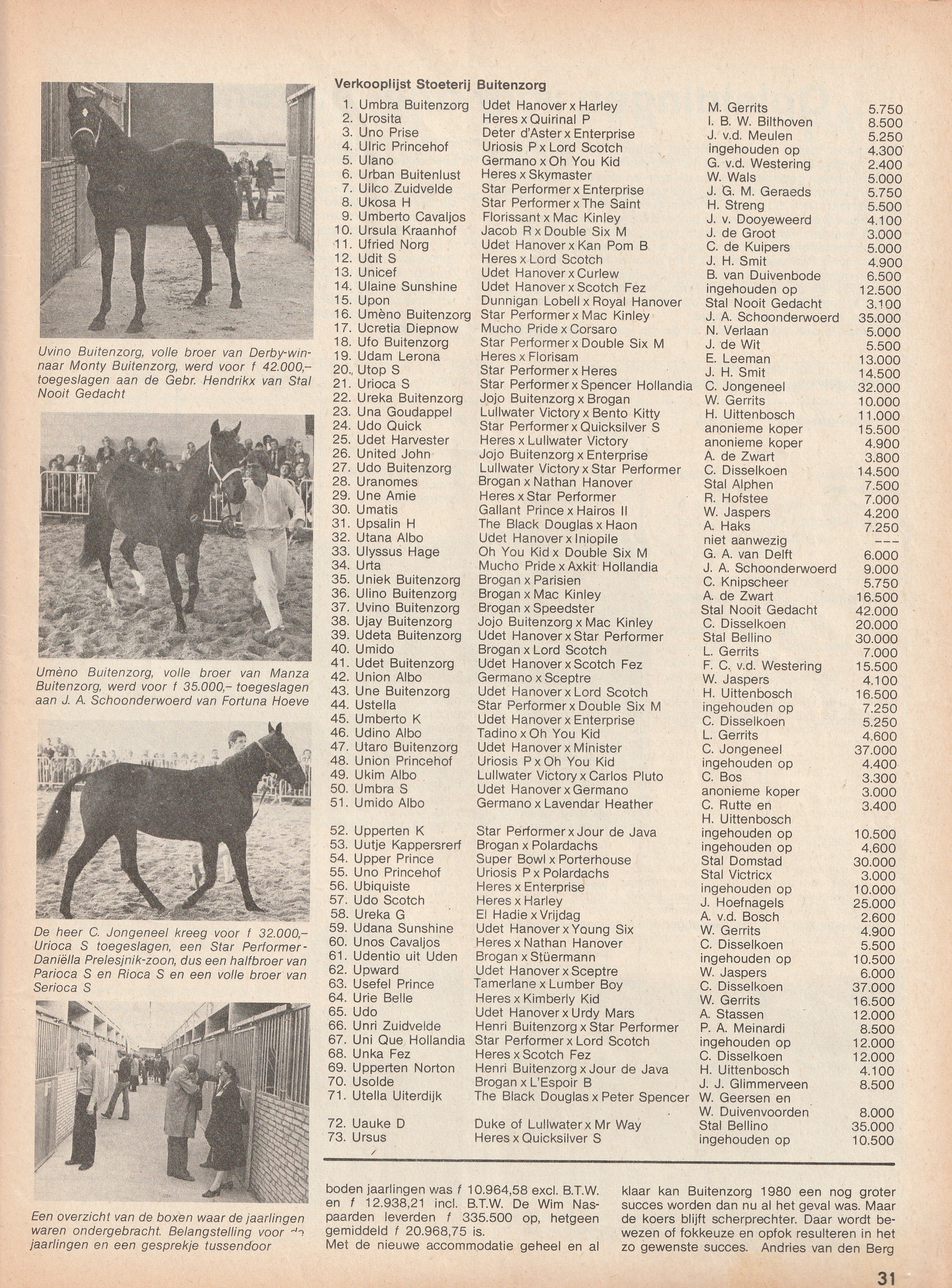 Buitenzorg verkoping 1979  1.jpg