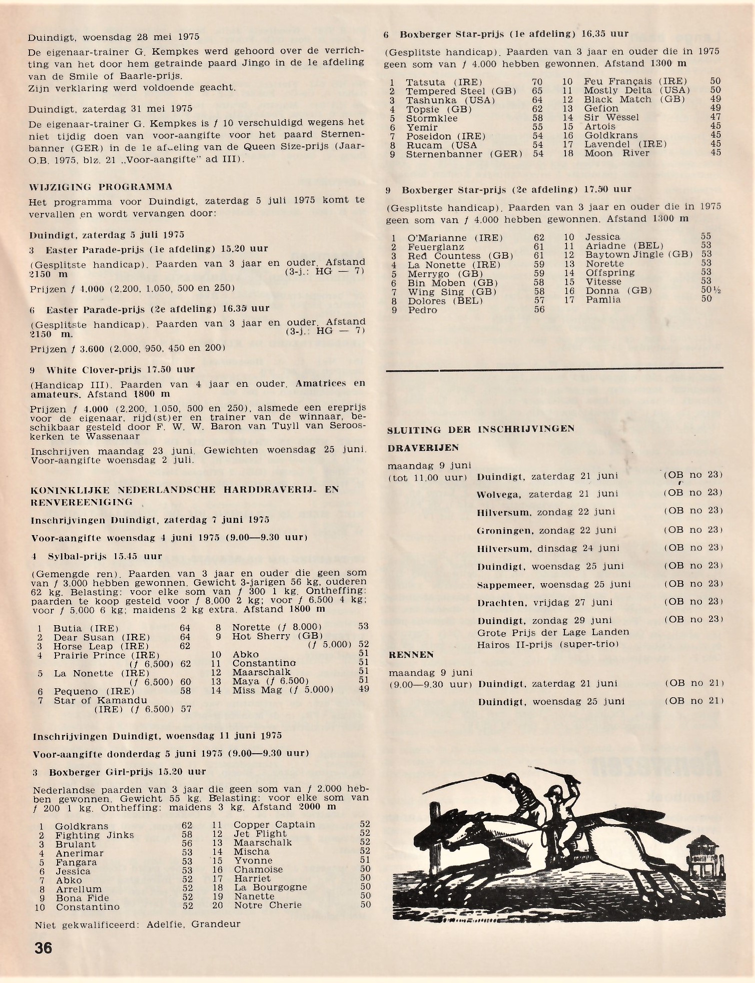 Officieel Bulletin 29 1975 5.jpg