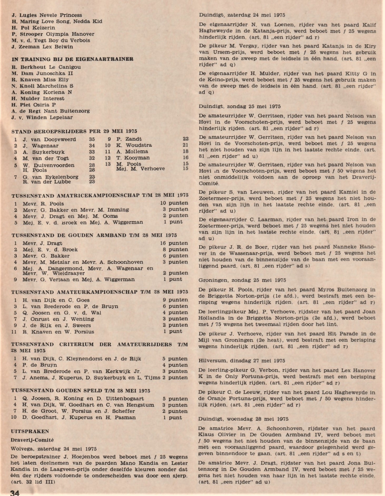Officieel Bulletin 29 1975 3.jpg