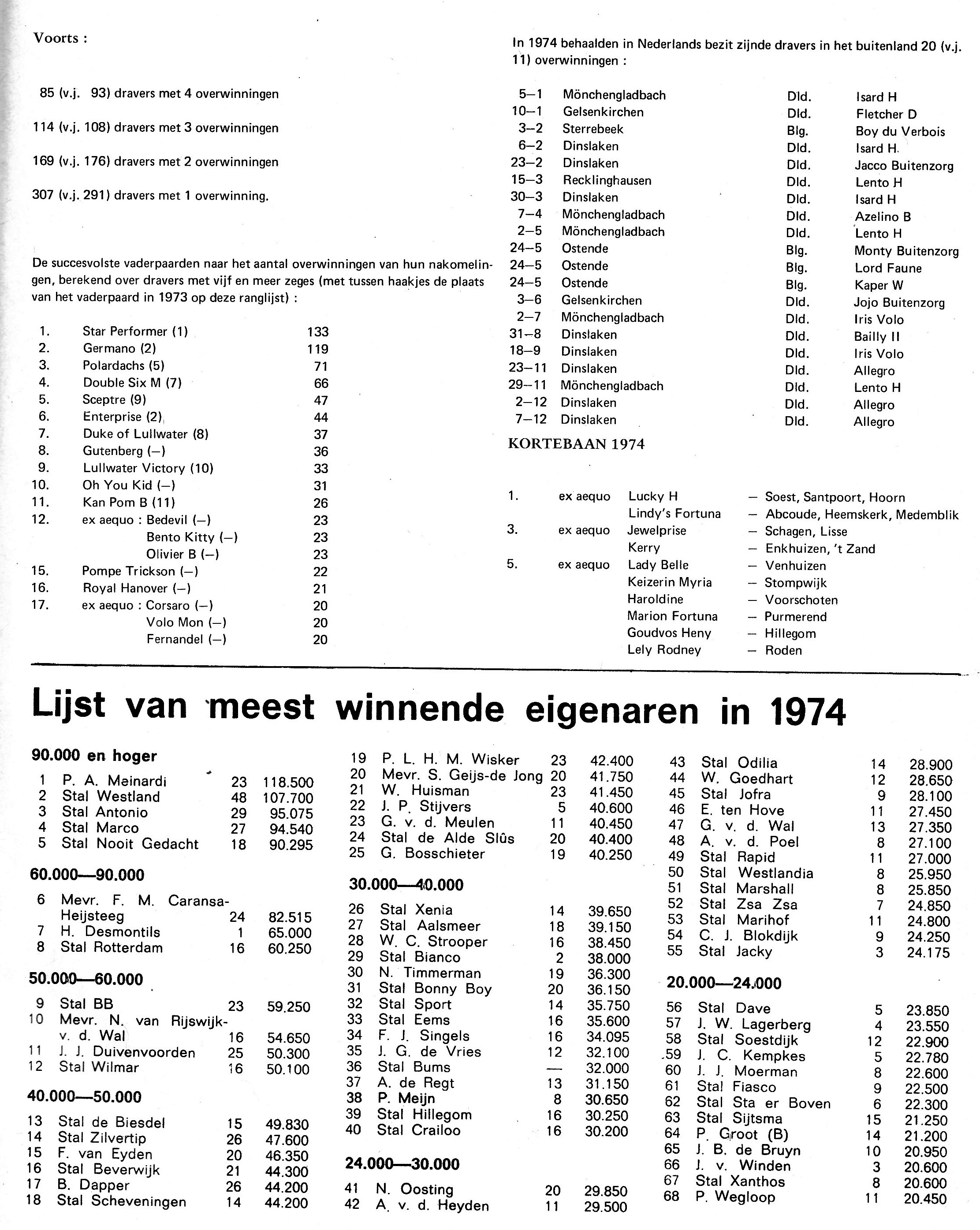 9 Jan 75 2.jpg