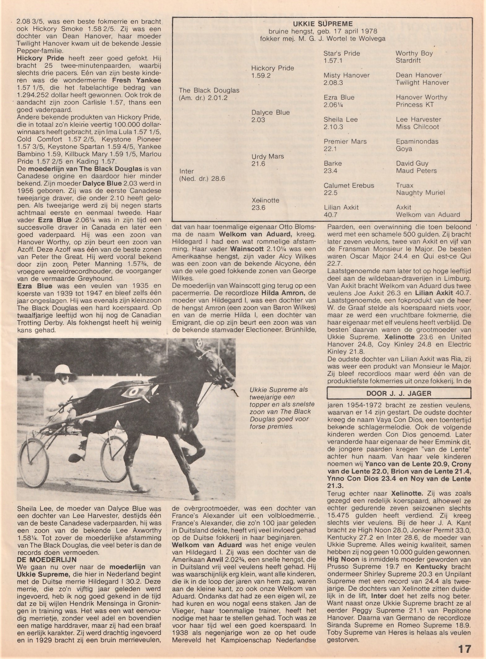 Udo en Ukkie 1981 2.jpg