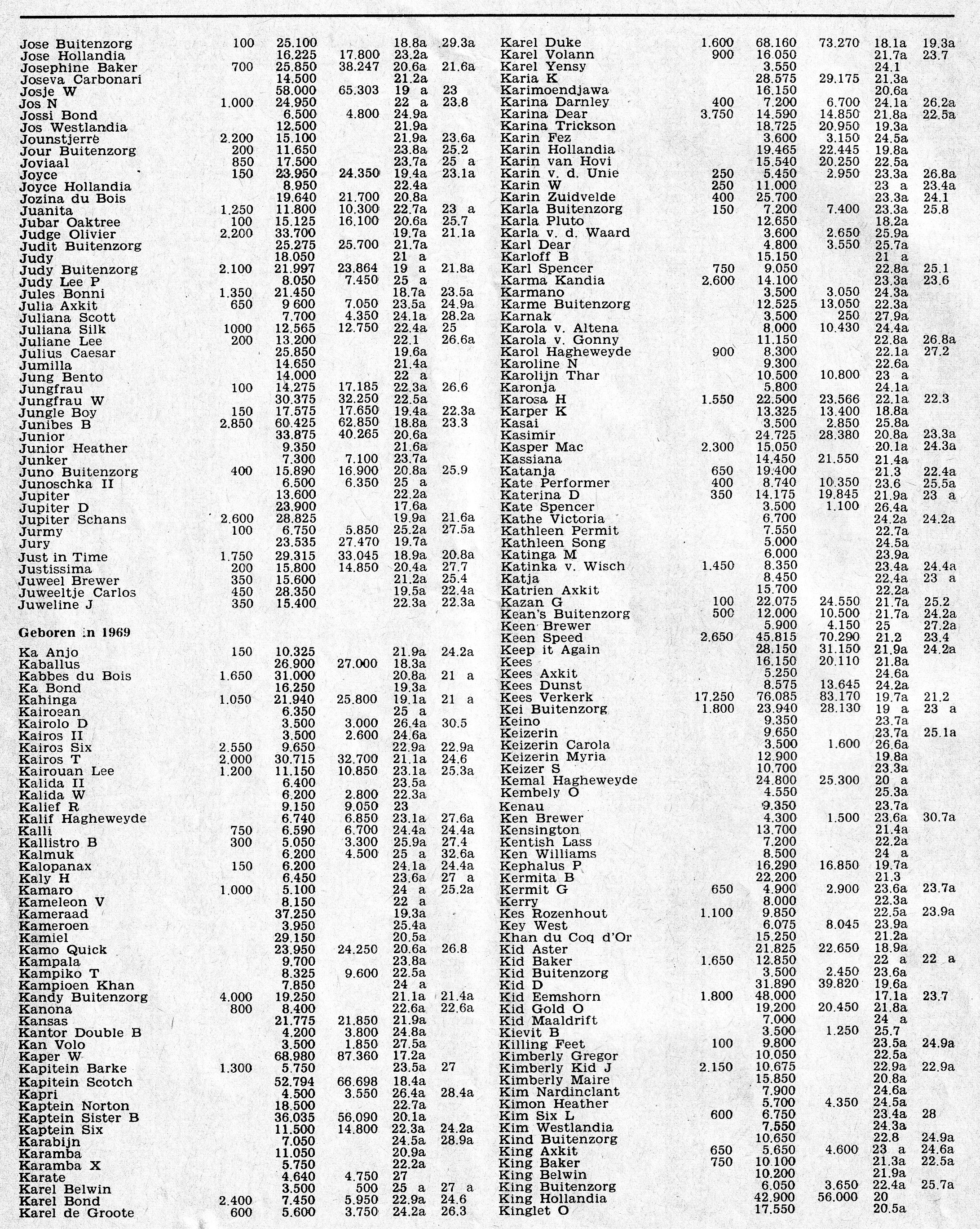 10 Feb 75 3.jpg