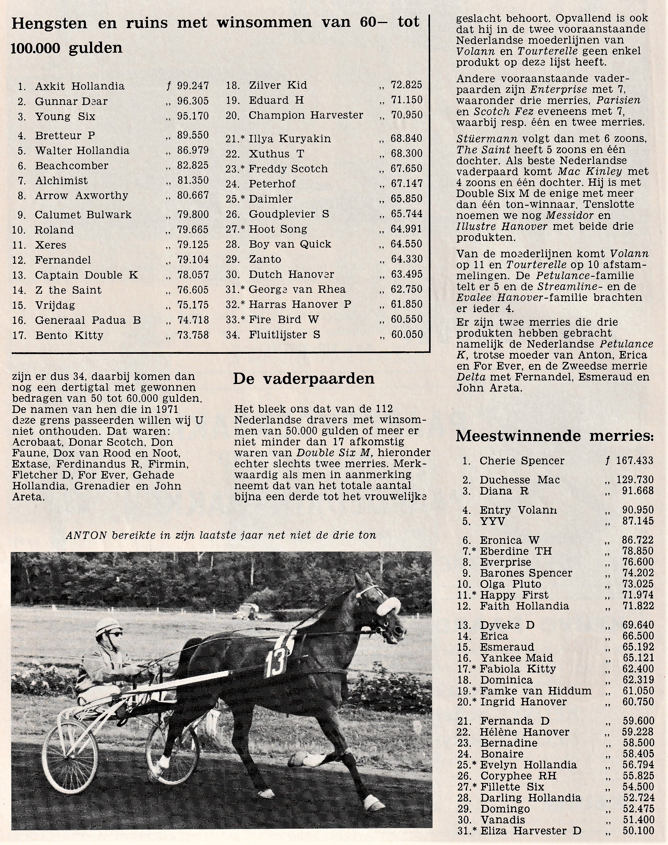 Topscorders 1971 3.jpg