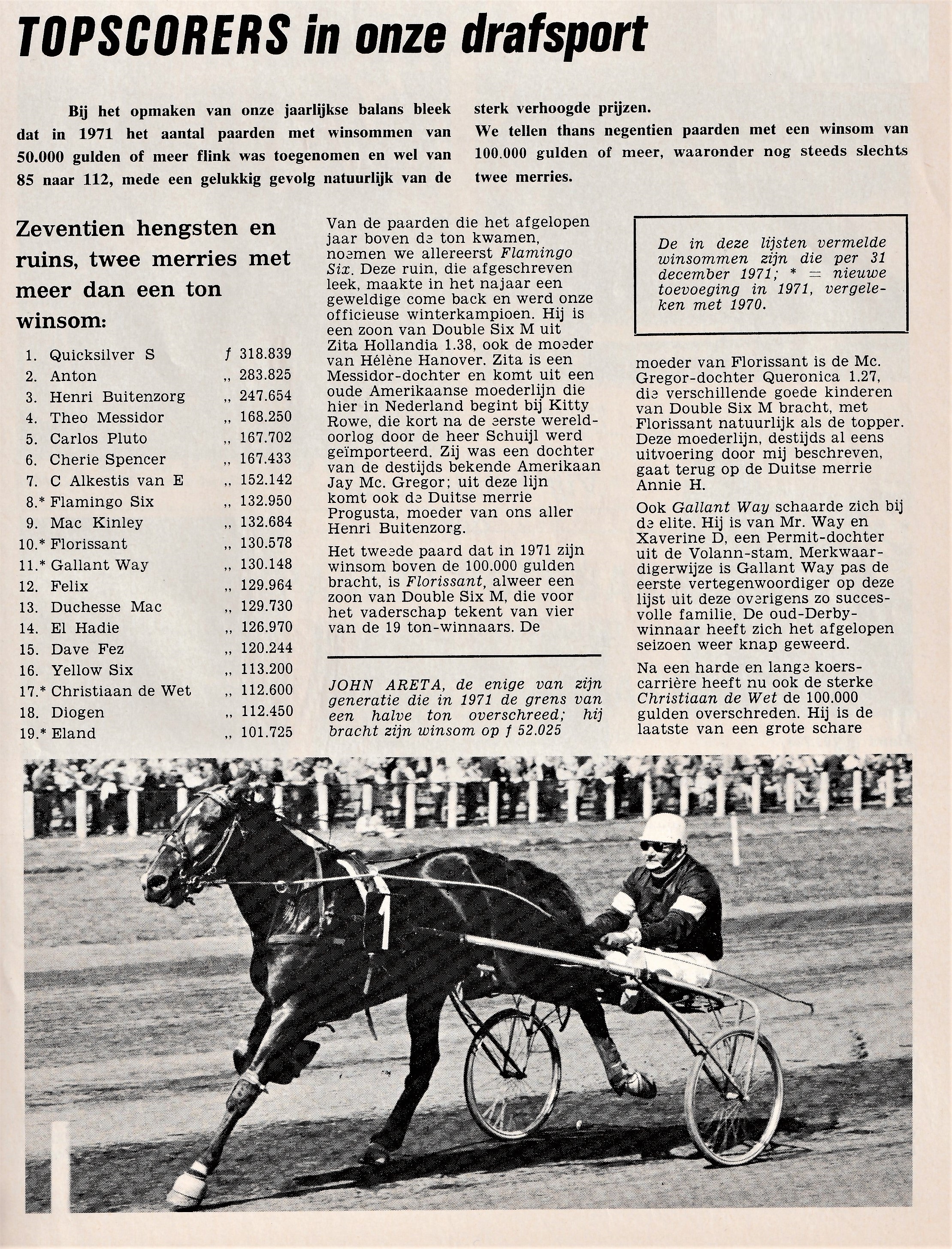 Topscorders 1971 1.jpg