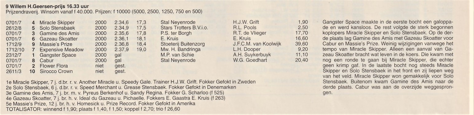 14 Jan. uitslag 3.jpg