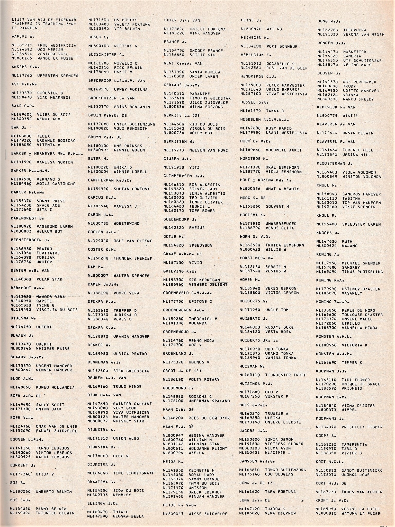 Wie had wat in training 1982 1.jpg