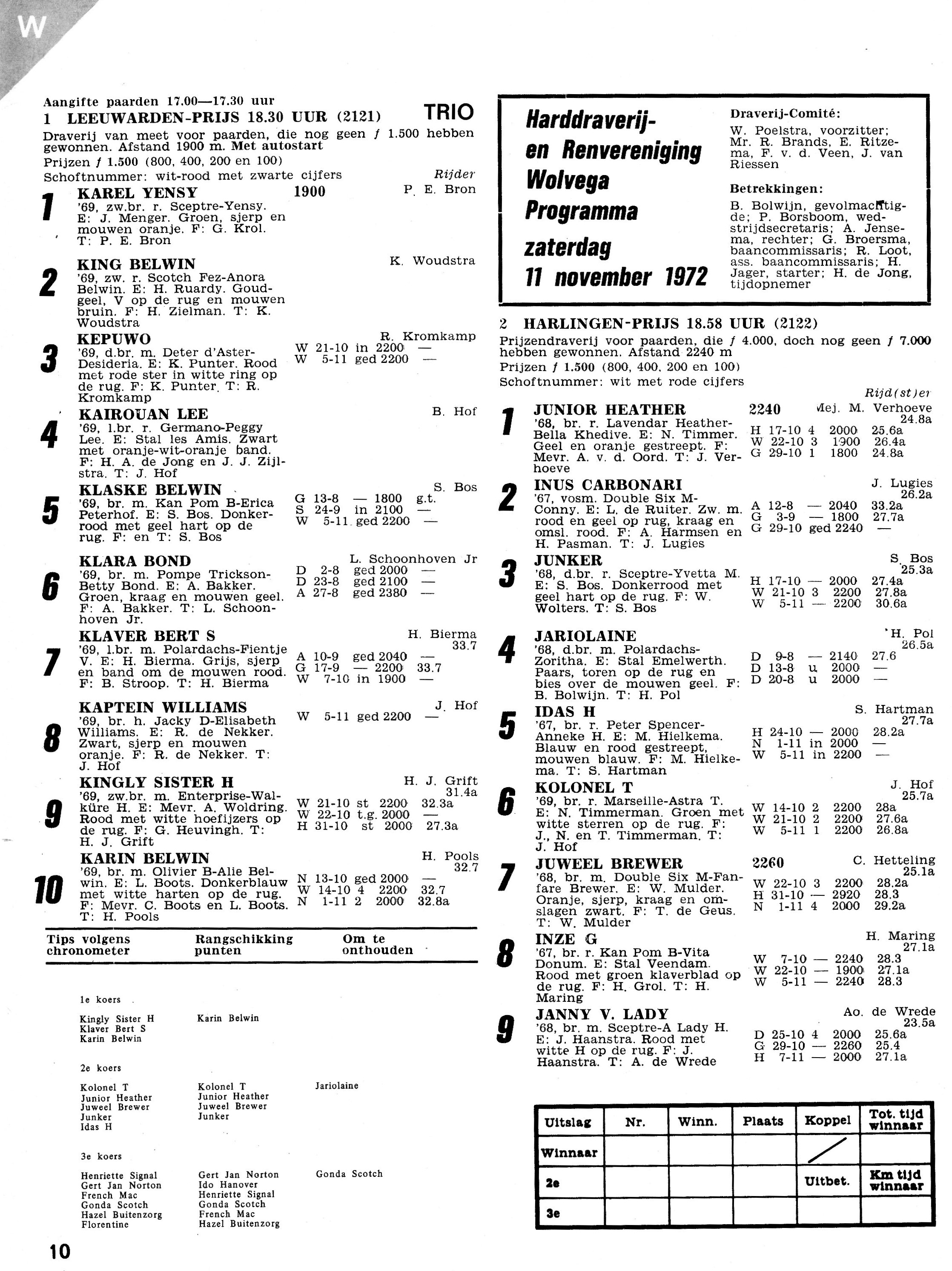 11 Nov 72 6 Wolvega.jpg