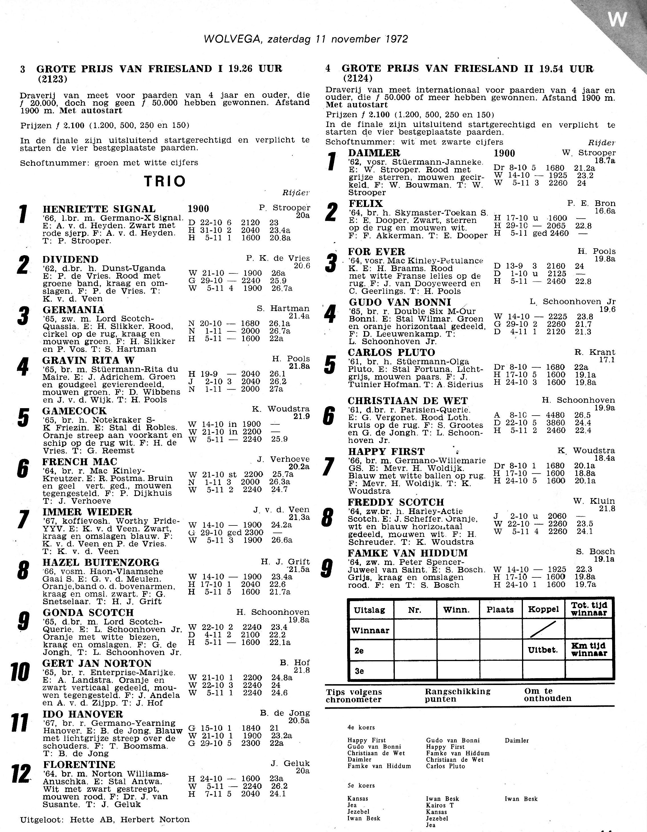 11 Nov 72 7 Wolvega.jpg