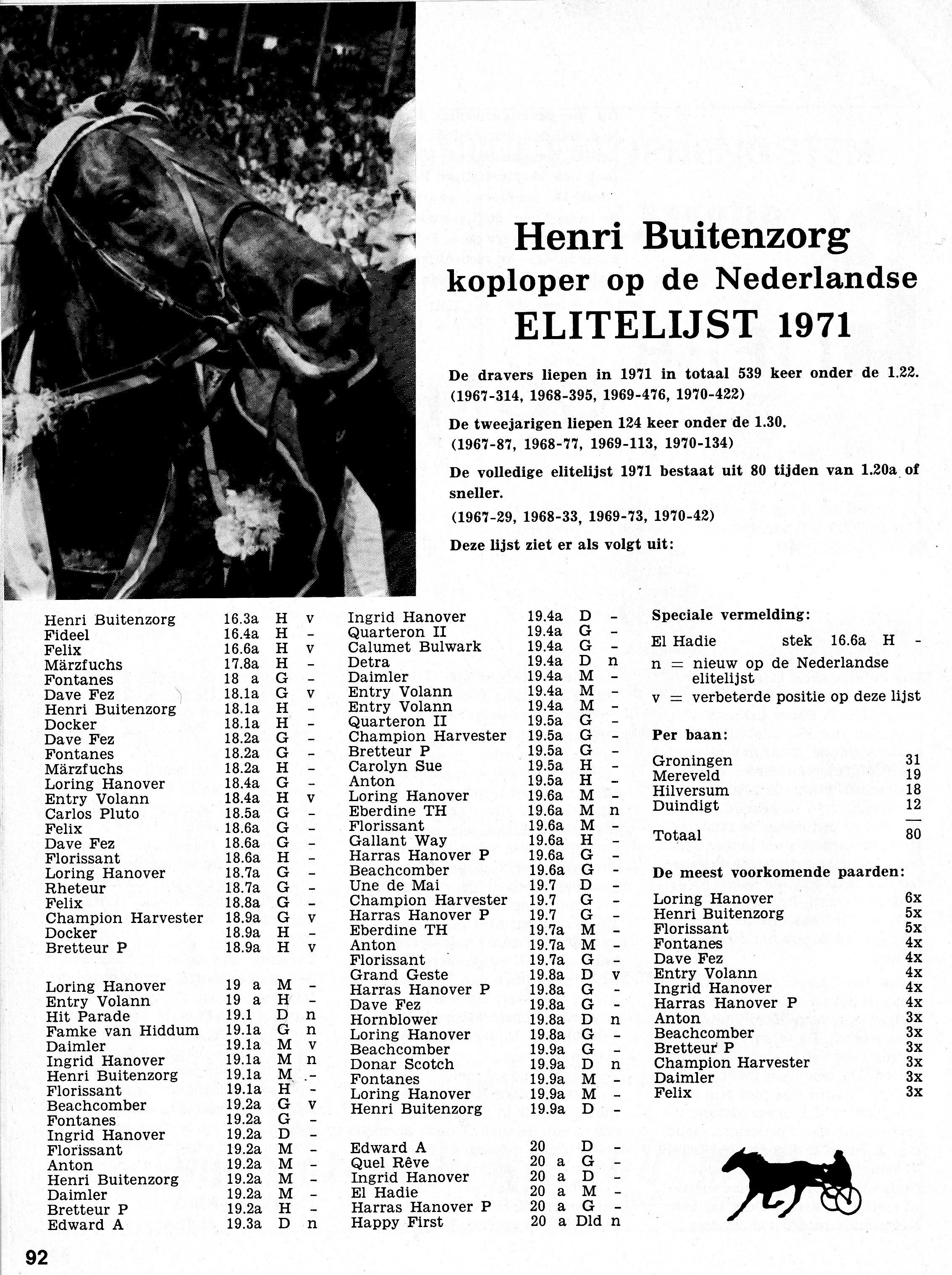 30 dec 71 1 (1).jpg