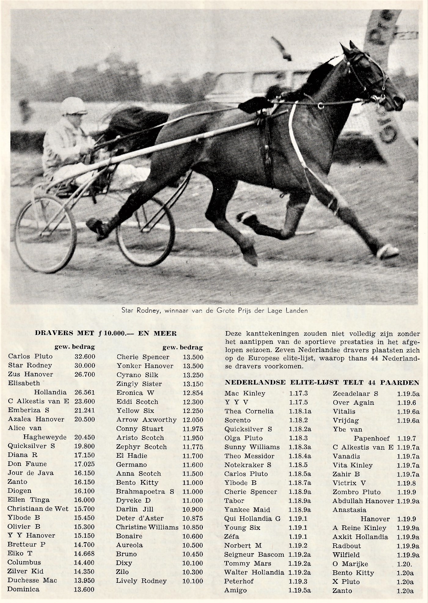 1966 de Cijfers 5.jpg