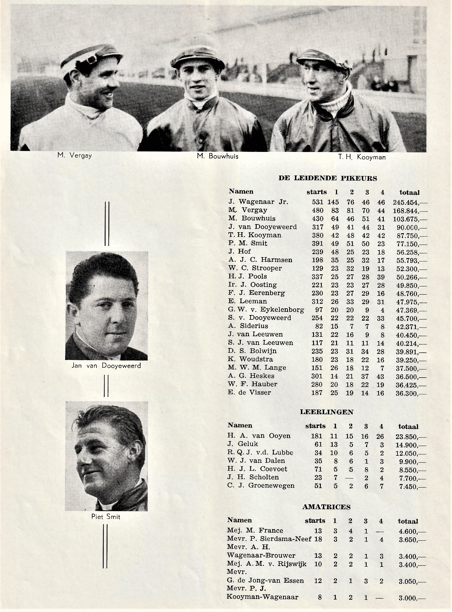 1966 de Cijfers 3.jpg