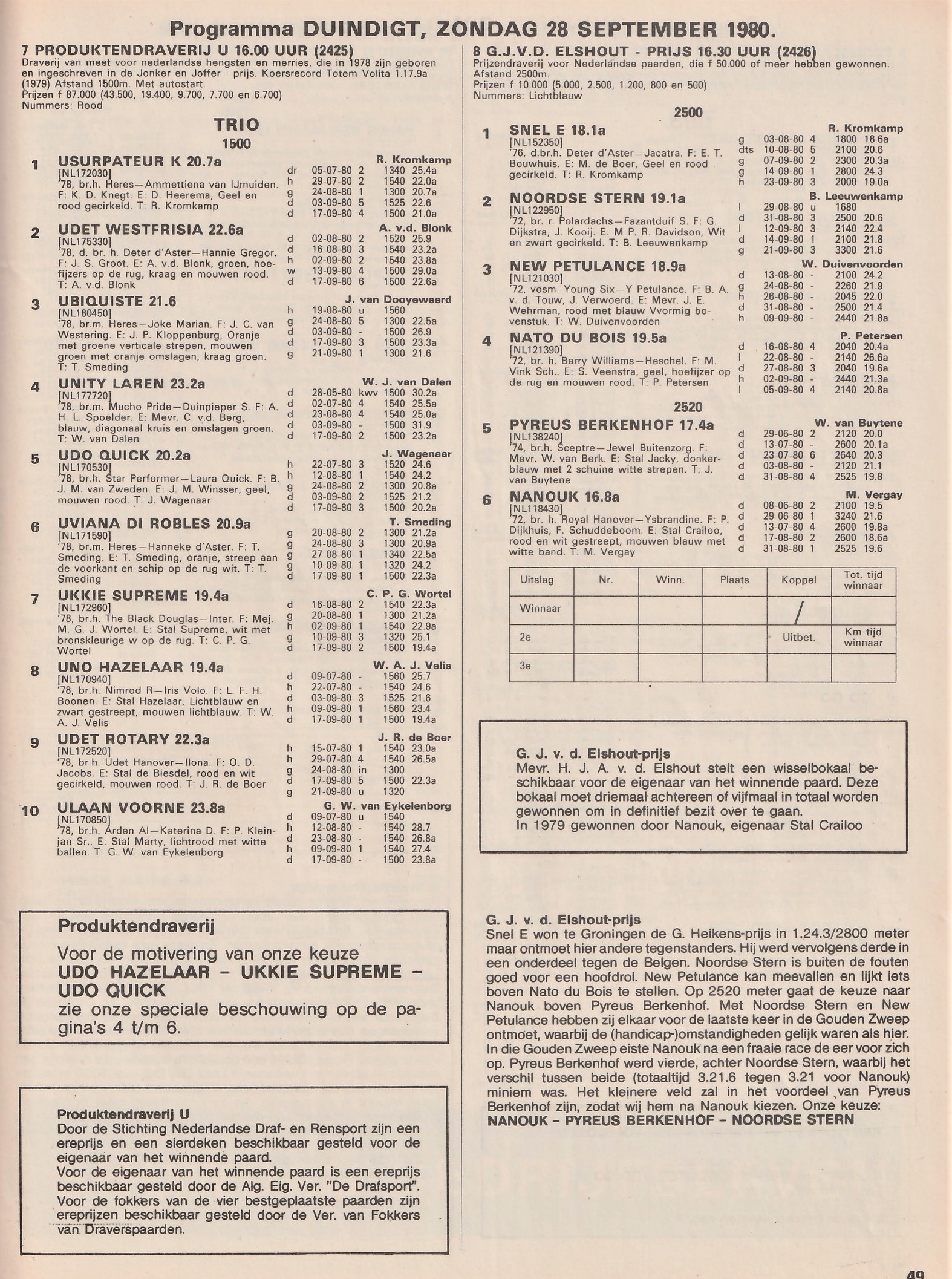 Productendraverij U 1980 4.jpg