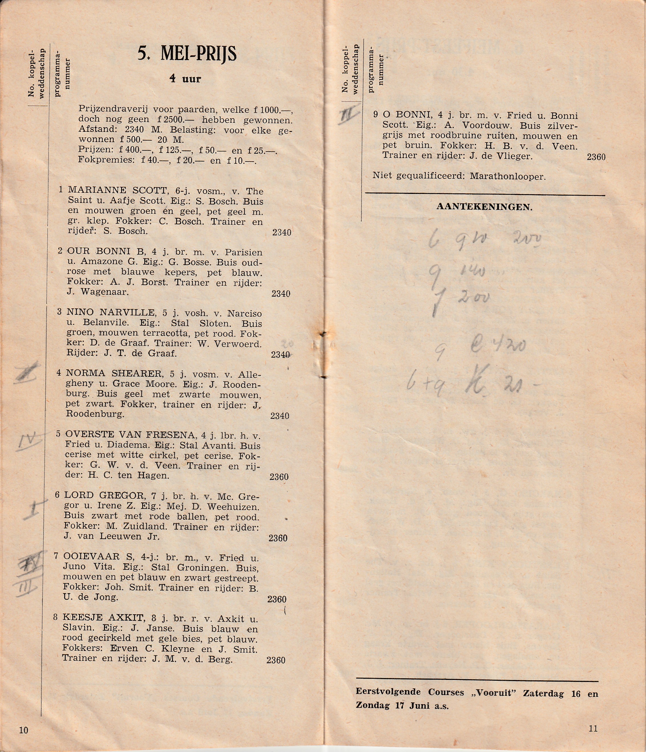 20 Mei 1951 Programma Alkmaar (7).jpg