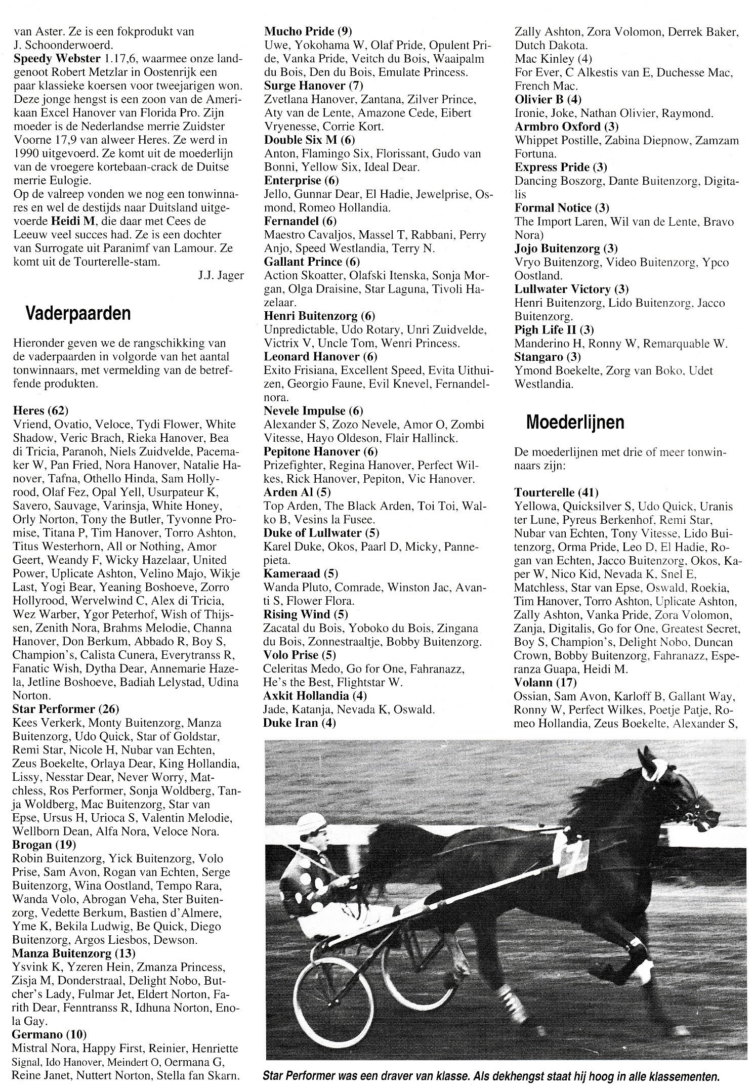 27 Feb Ton Winnaars 1995 3.jpg