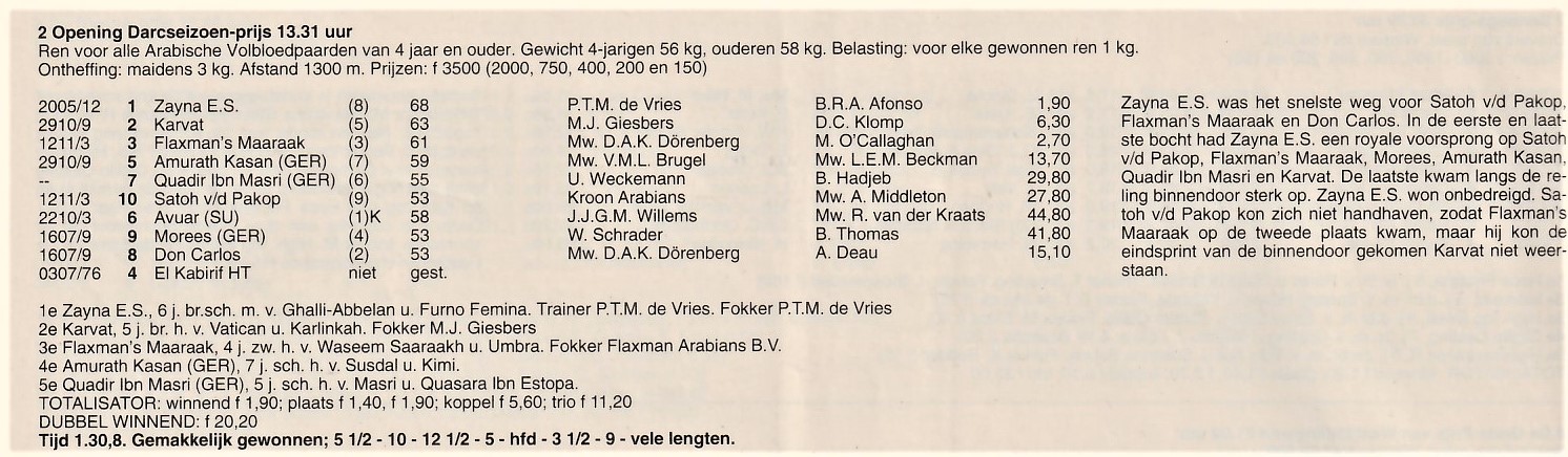 3 Mrt uitslag 2.jpg