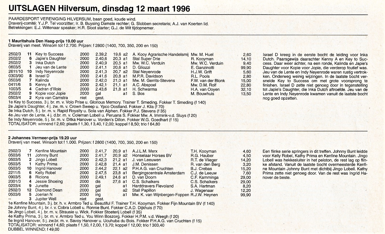 12 Mrt uitslag.jpg