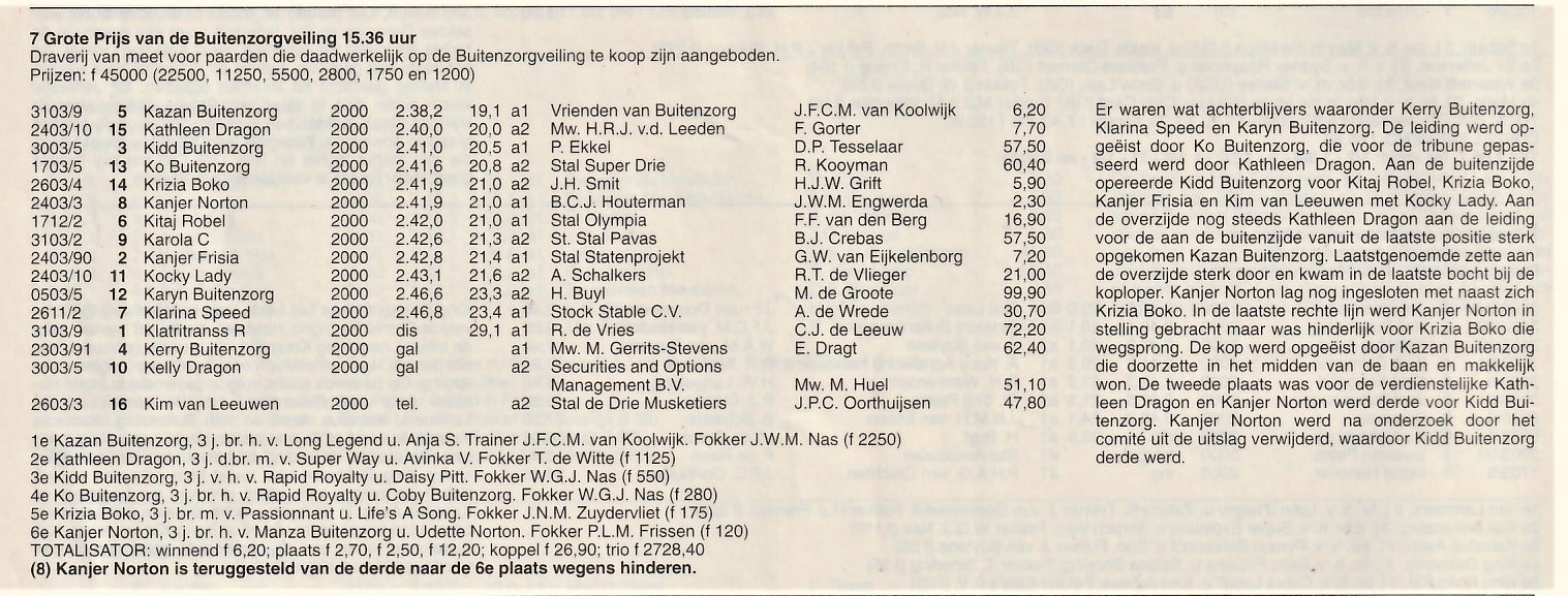 7 April uitslag 2.jpg