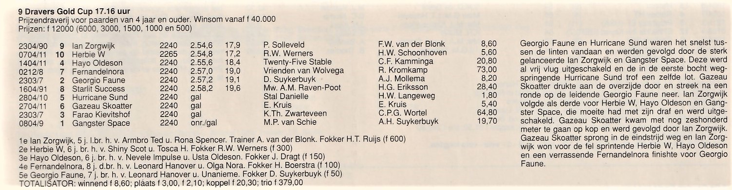 4 mei Dravers Gold cup 3.jpg