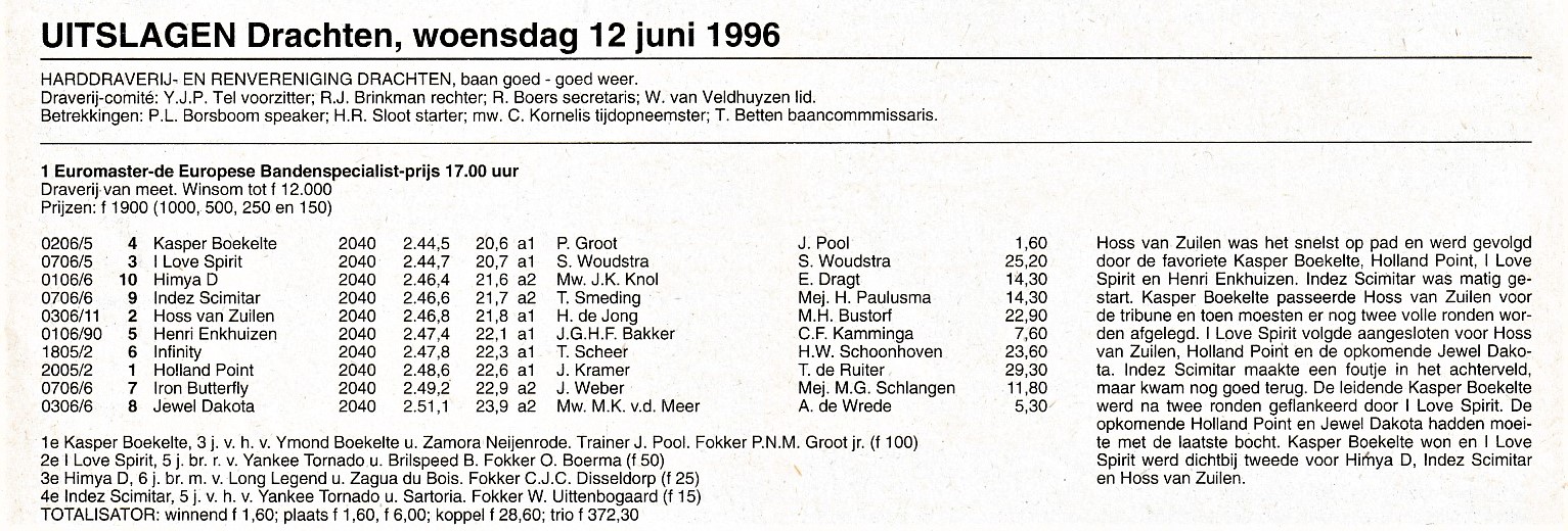 12 Juni 1 Uitslag 1.jpg