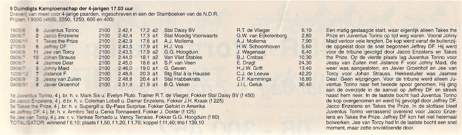 16 Juni 4 jarige Kampioenschap 2.jpg