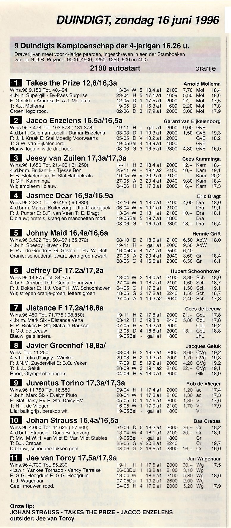 16 Juni 4 jarige kamp schap 1.jpg