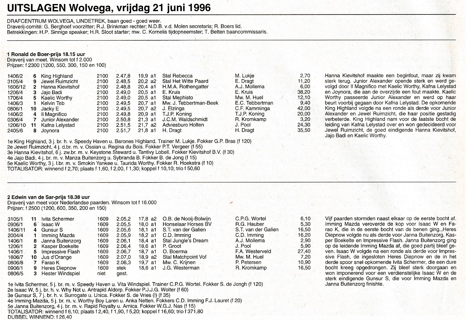 21 Juni Uitslag.jpg