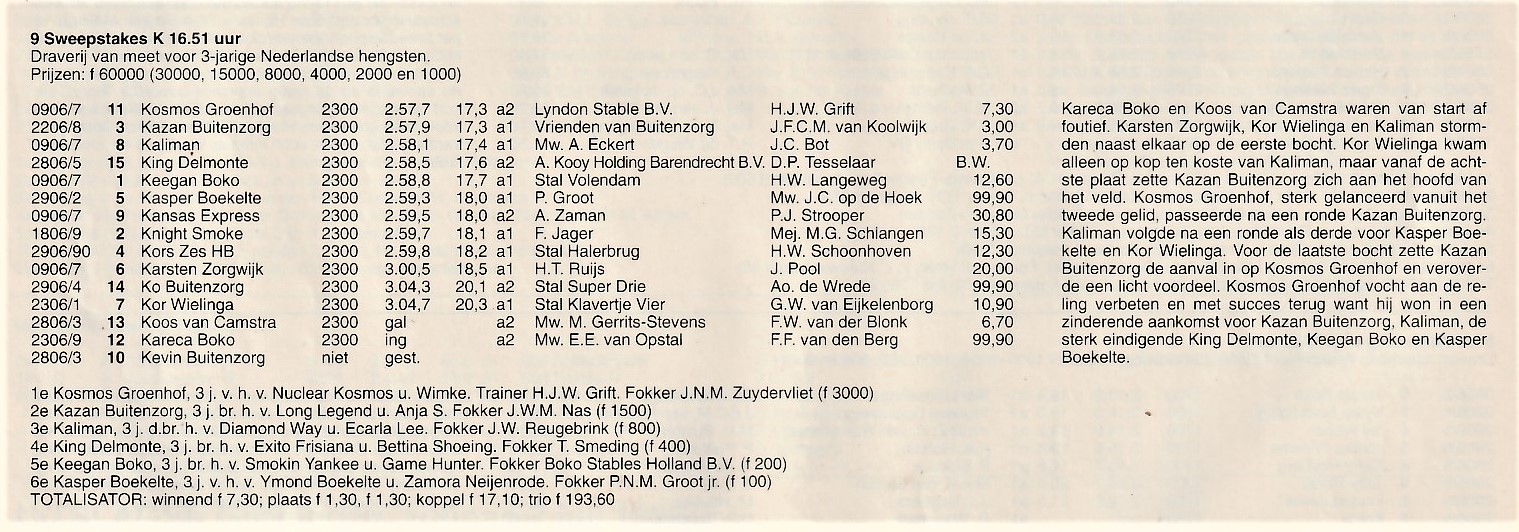 7 Juli 1996 Sweepstakes K 9.jpg