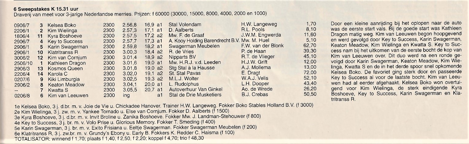 7 Juli 1996 Sweepstakes K 6.jpg