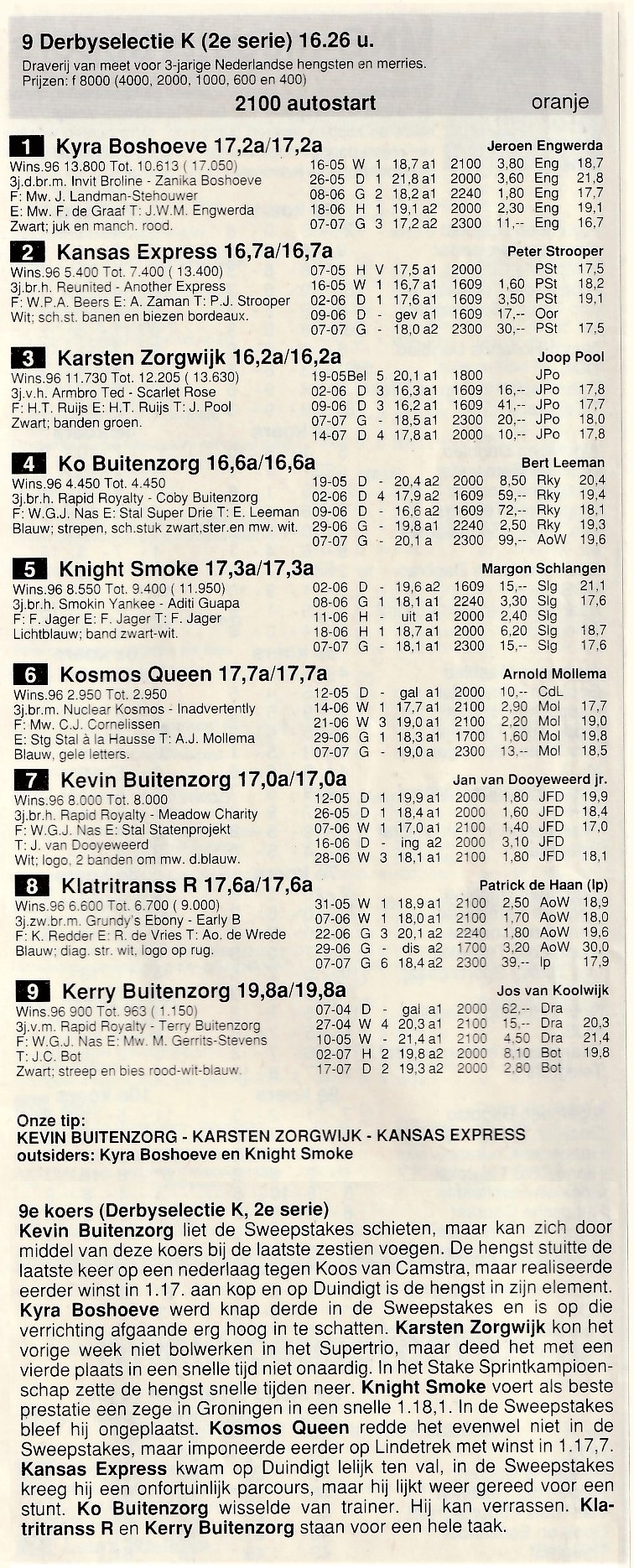 21 Juli Derby Selectie K 2.jpg