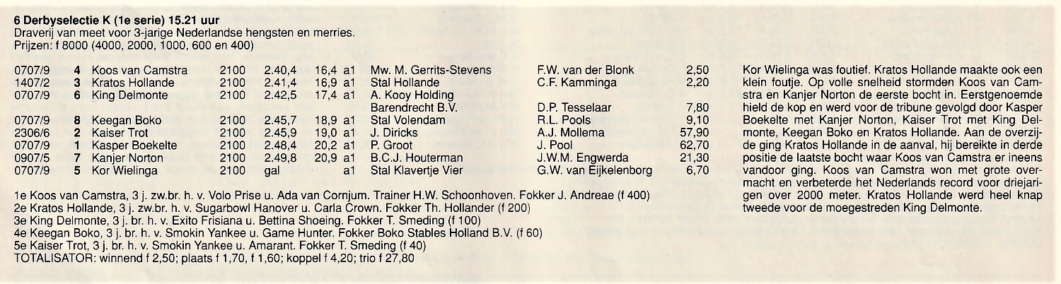 21 Juli Derby Selectie K 1 uitslag.jpg