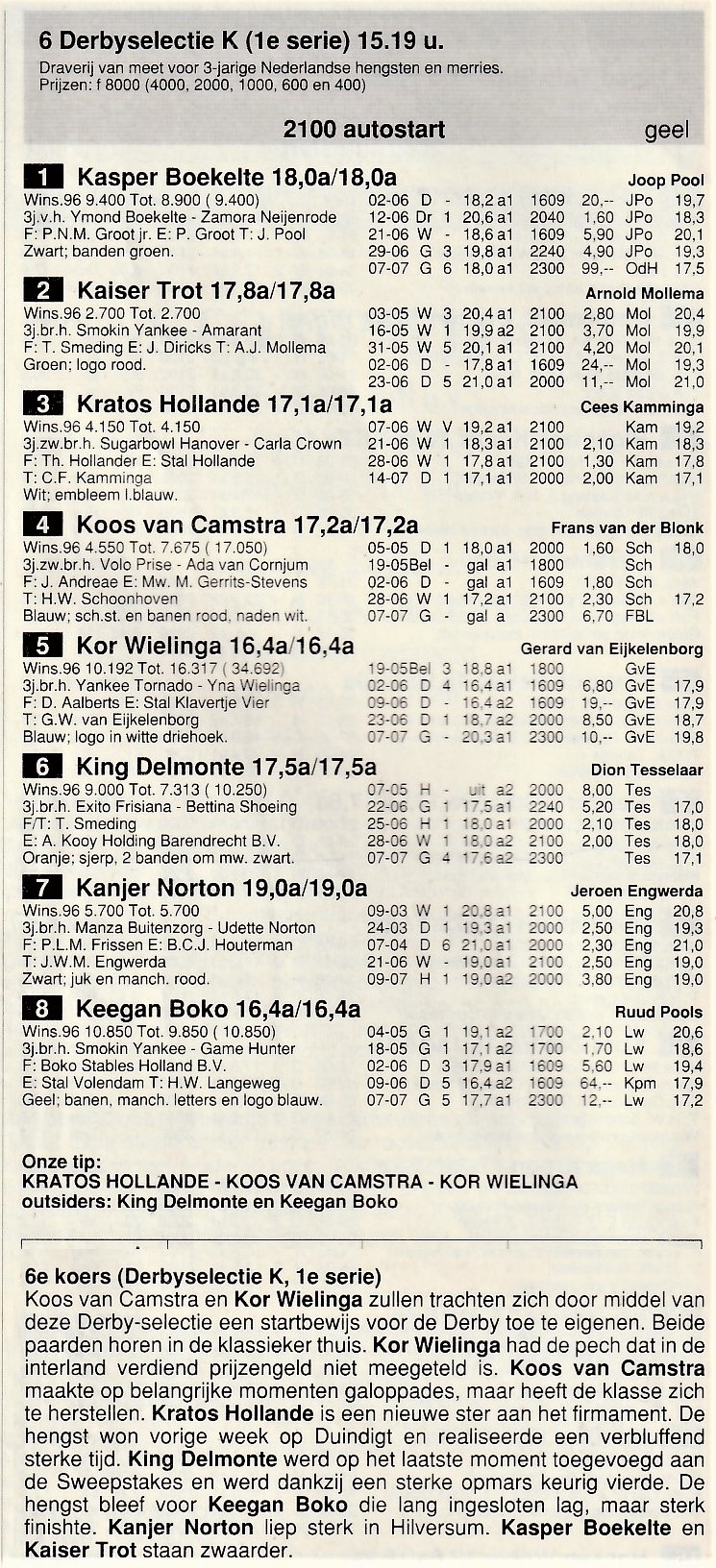 21 Juli Derby 1 Selectie K 1.jpg