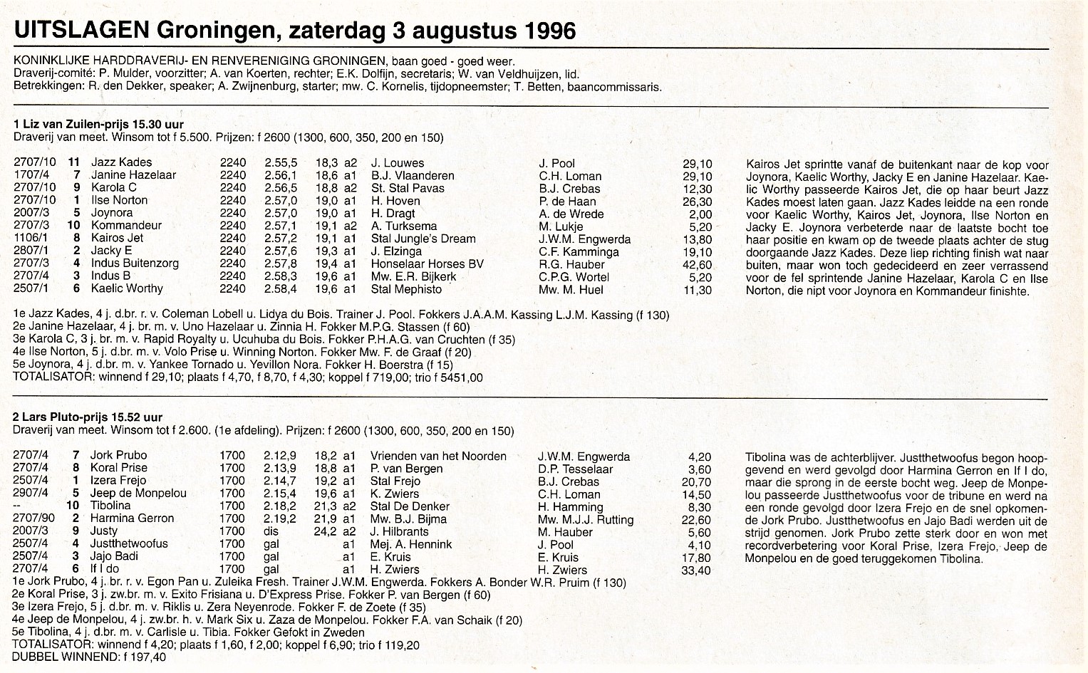 3 Aug uitslag.jpg