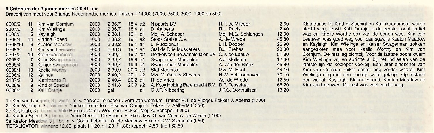 13 Aug Criterium 3 Jarige Merries 2.jpg