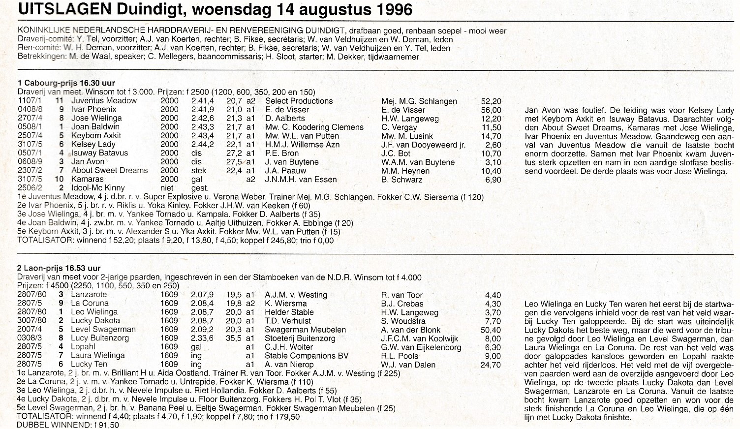 14 Aug uitslag.jpg