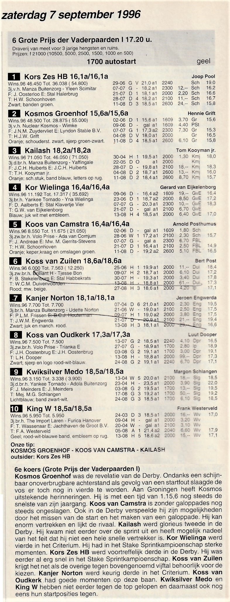 7 Sept. GP der vaderpaarden I  1.jpg