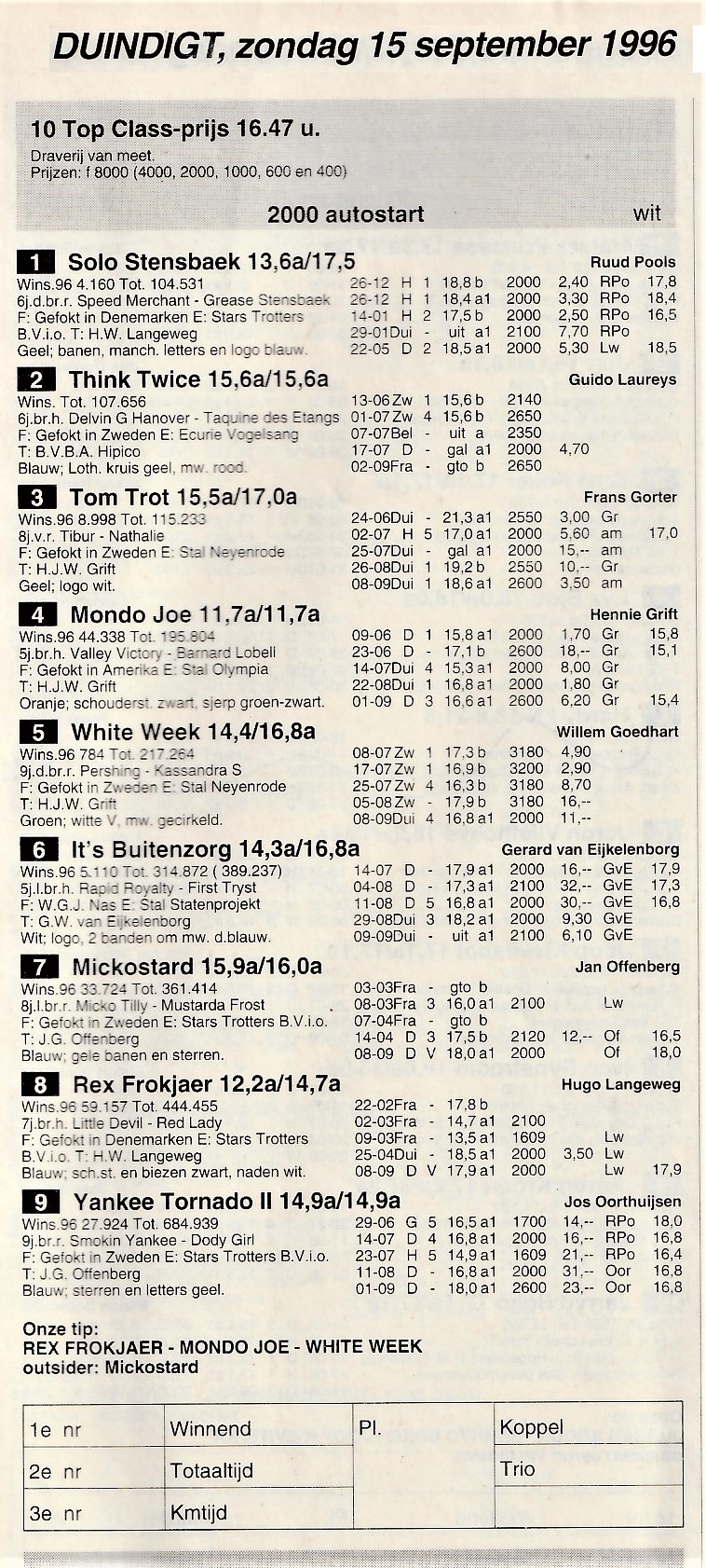 15 Sept Top Class pr 1.jpg