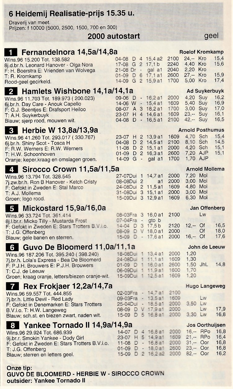 22 Sept. Heidemij Realisatie pr 1.jpg