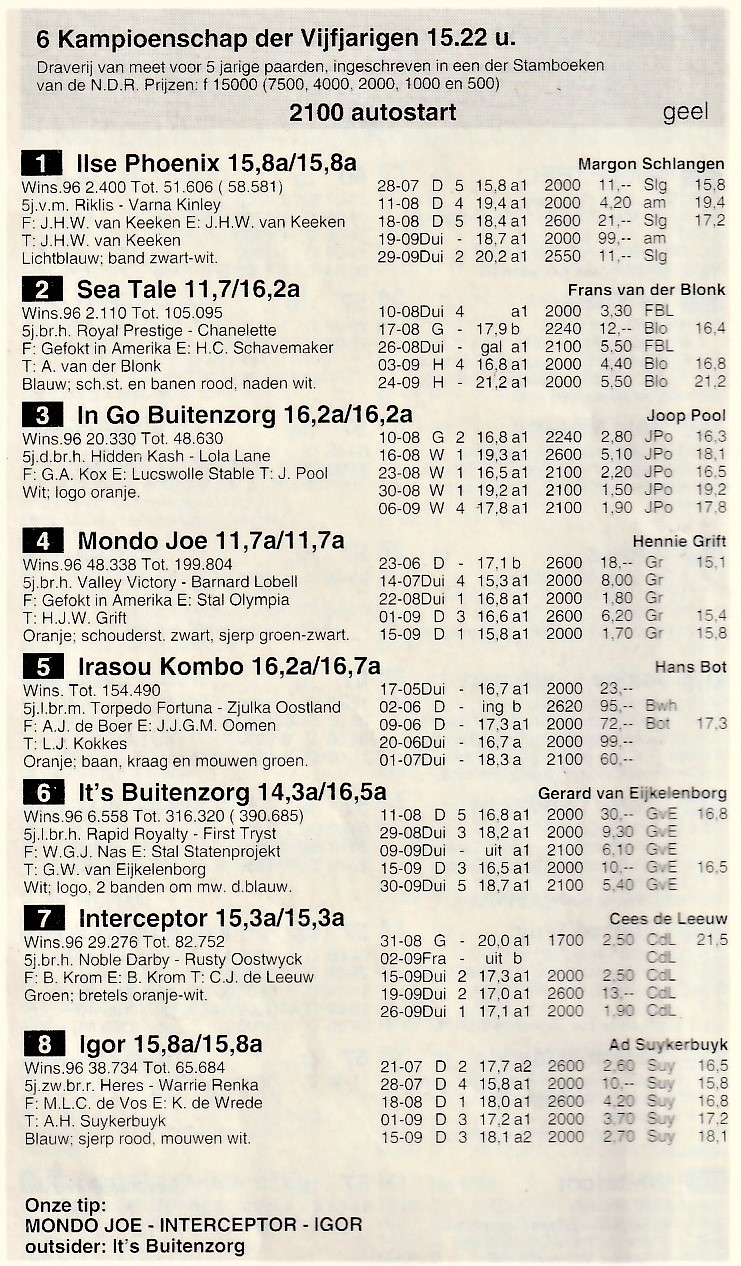 6 Okt Kampioenschap der 5 jarige 1.jpg