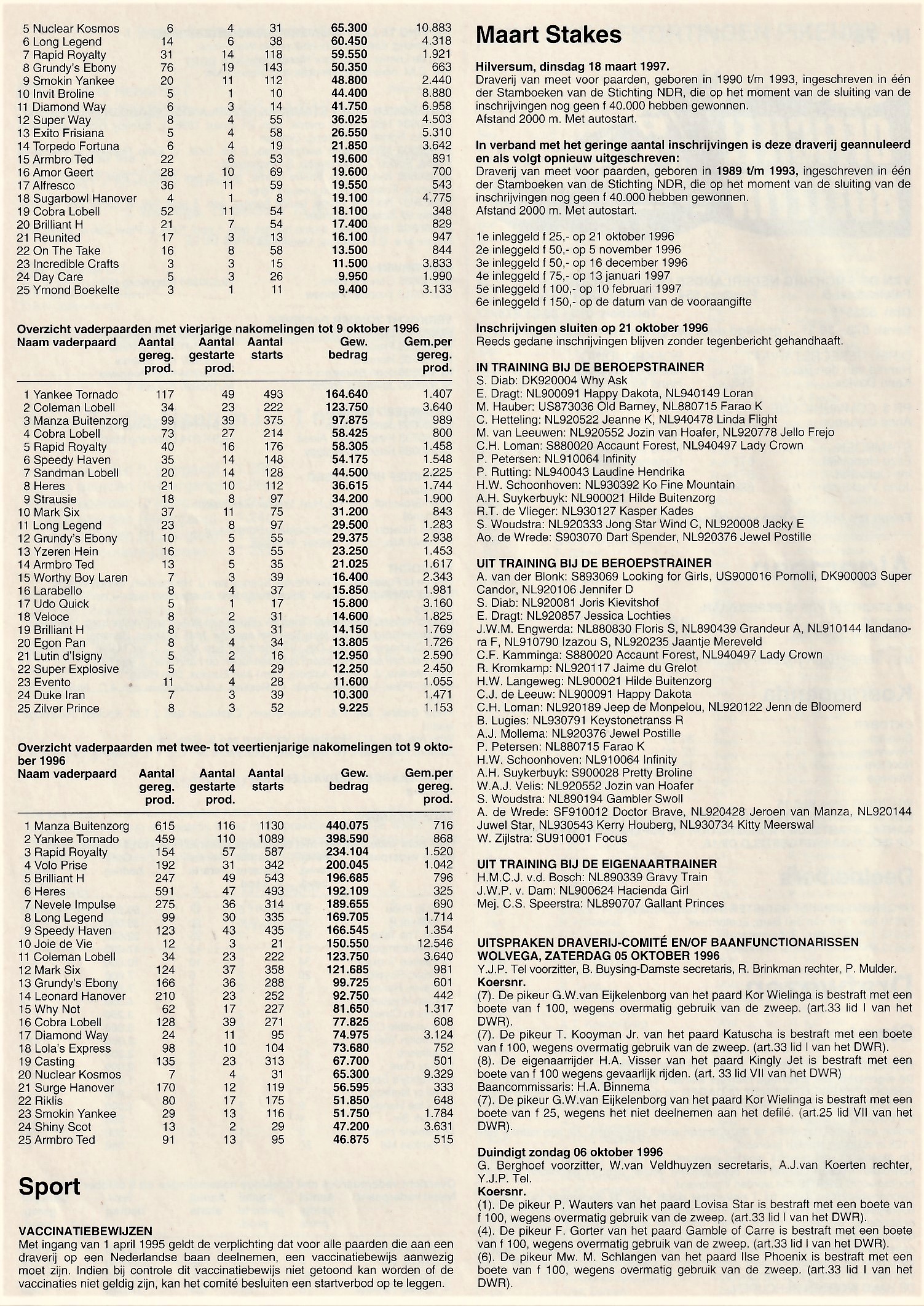 10 Okt Officieel Bulletin 78 2.jpg