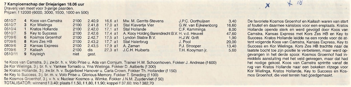 12 Okt Kampioenschap der 3 jarige 2.jpg