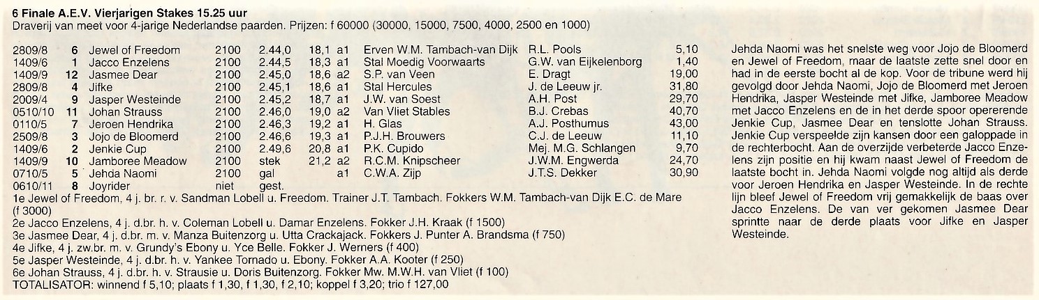 13 Okt 4 jarige Stakes 2.jpg