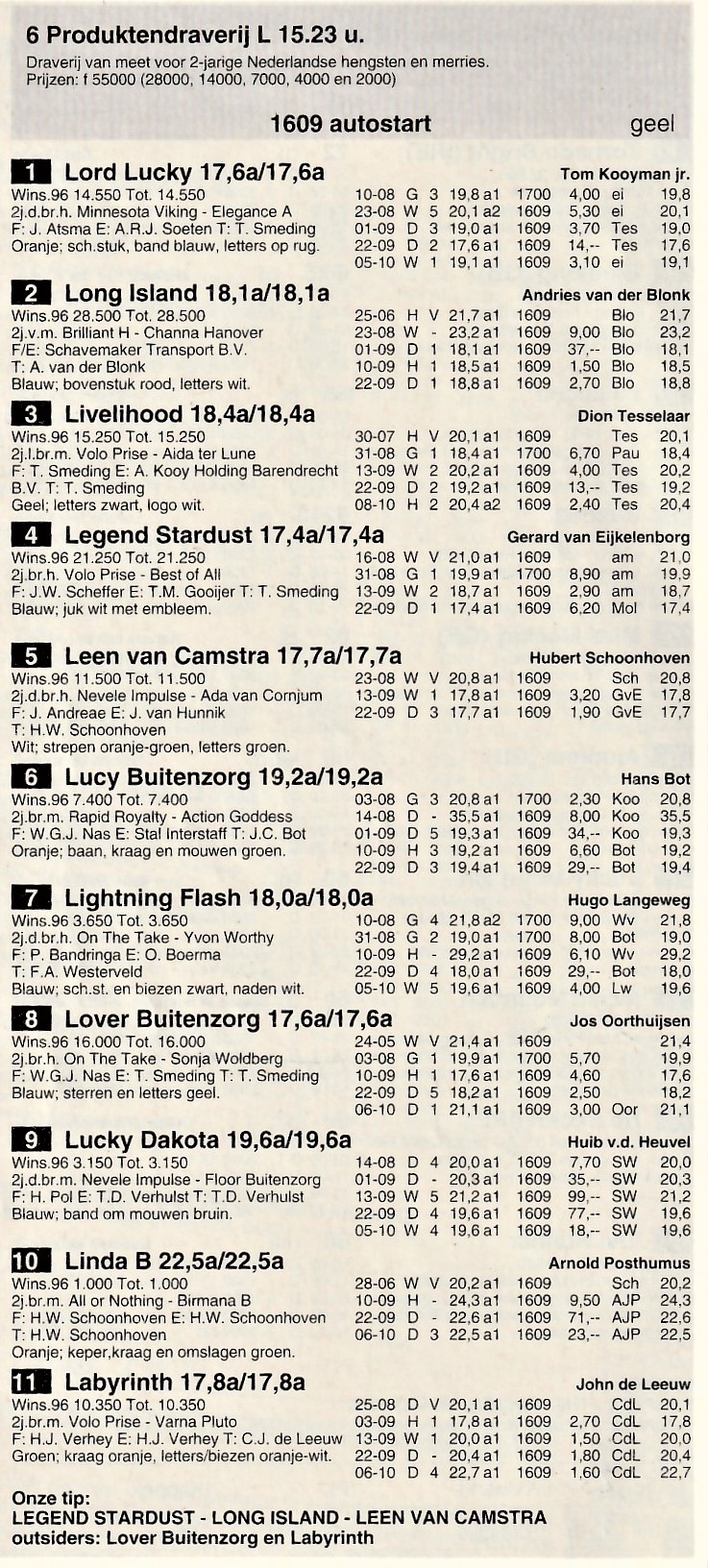 20 Okt Productendraverij L 3.jpg