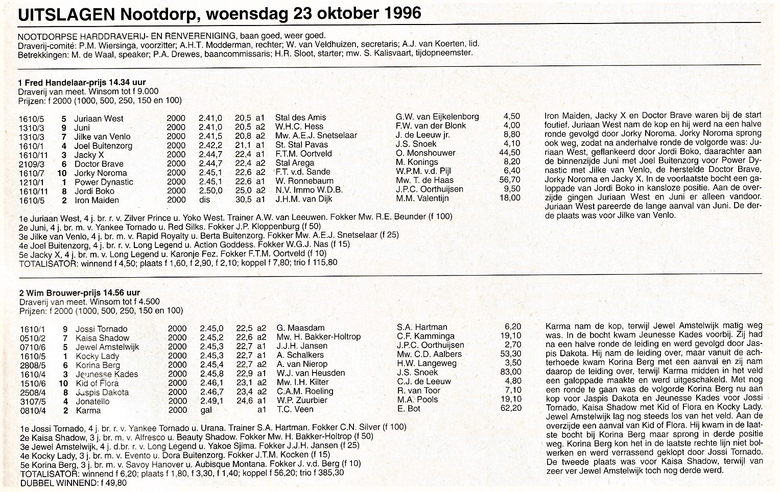 23 Okt uitslag.jpg