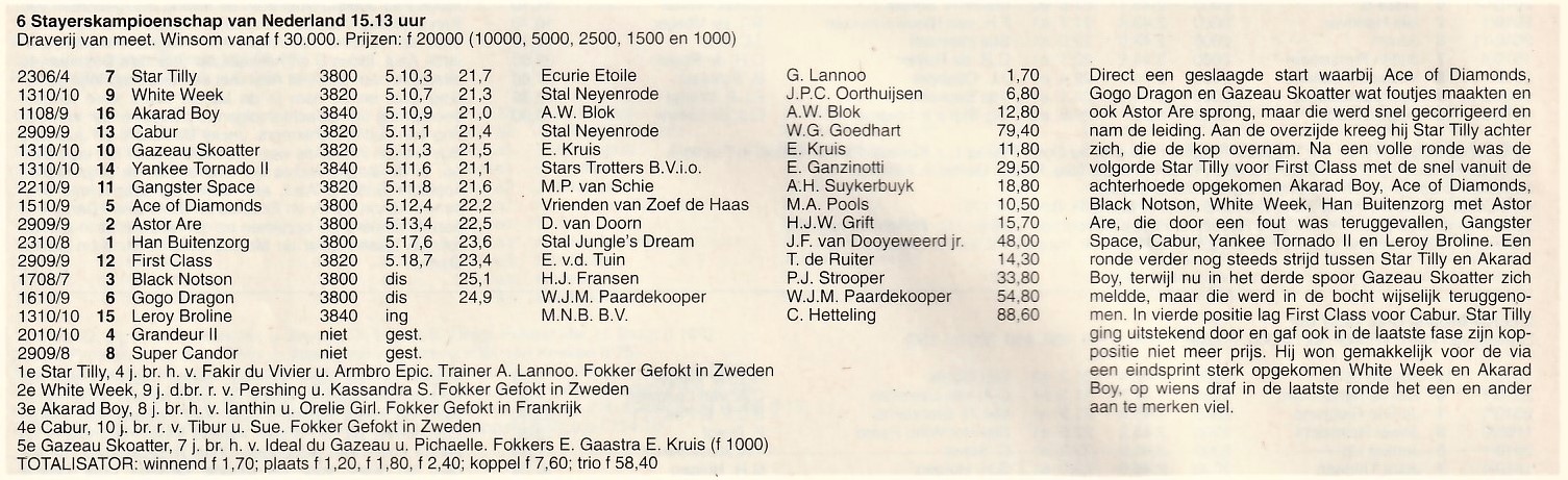 27 Okt Stayers Kampioenschap 5.jpg