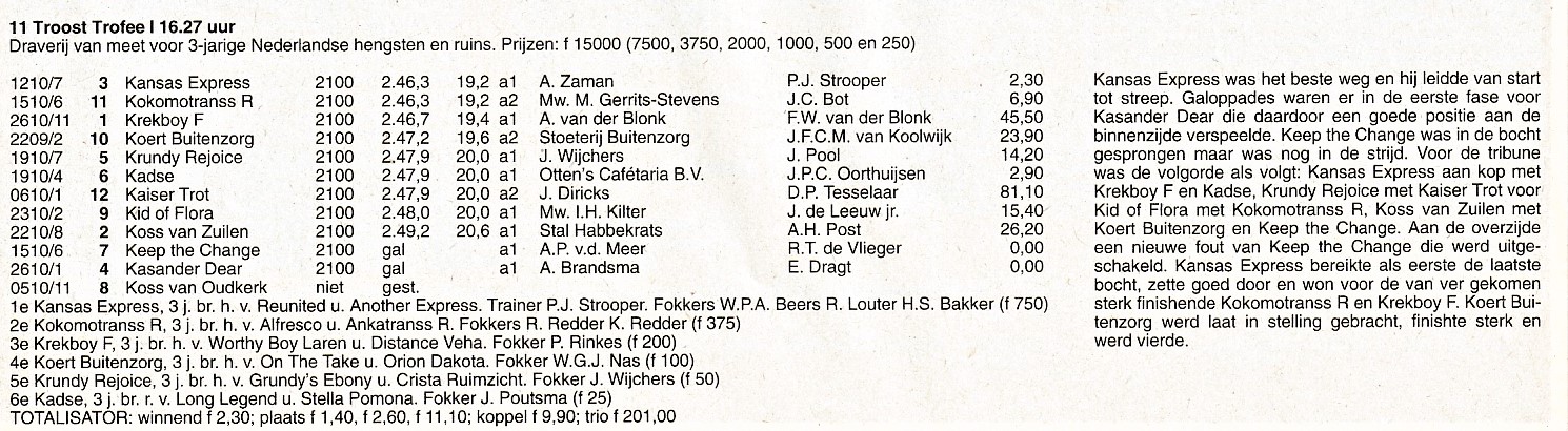 3 Nov Fokkers Trofee 6.jpg