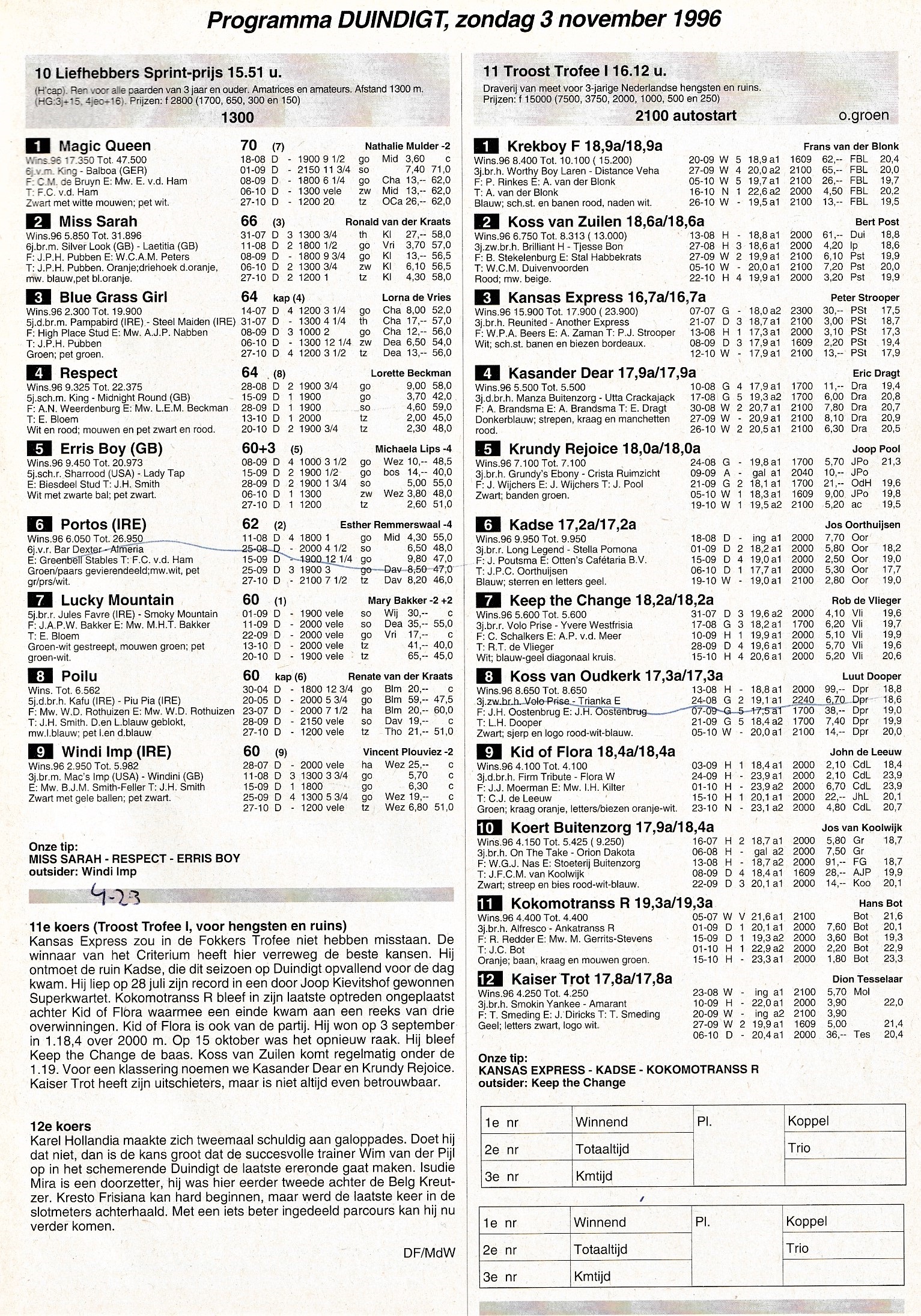 3 Nov Fokkers Trofee 5.jpg