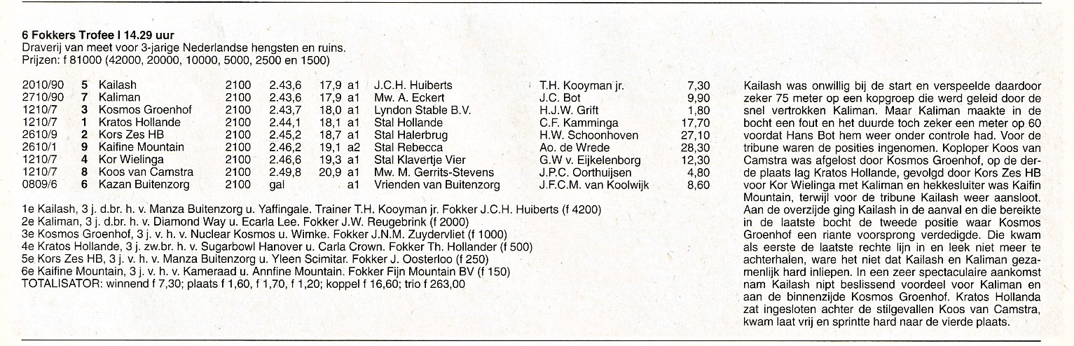3 Nov Fokkers Trofee 4.jpg