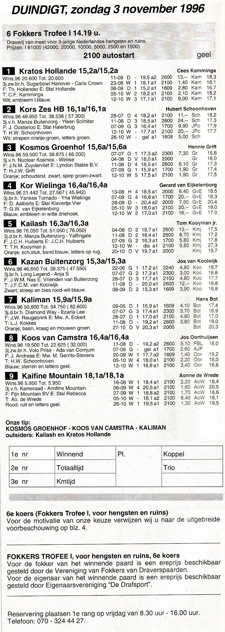 3 Nov Fokkers Trofee 1  1a.jpg