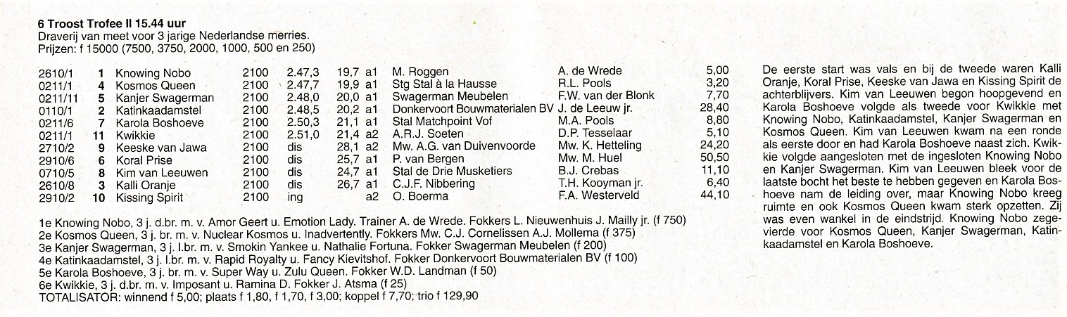 10 Nov Fokkers Trofee II 9 Troost.jpg