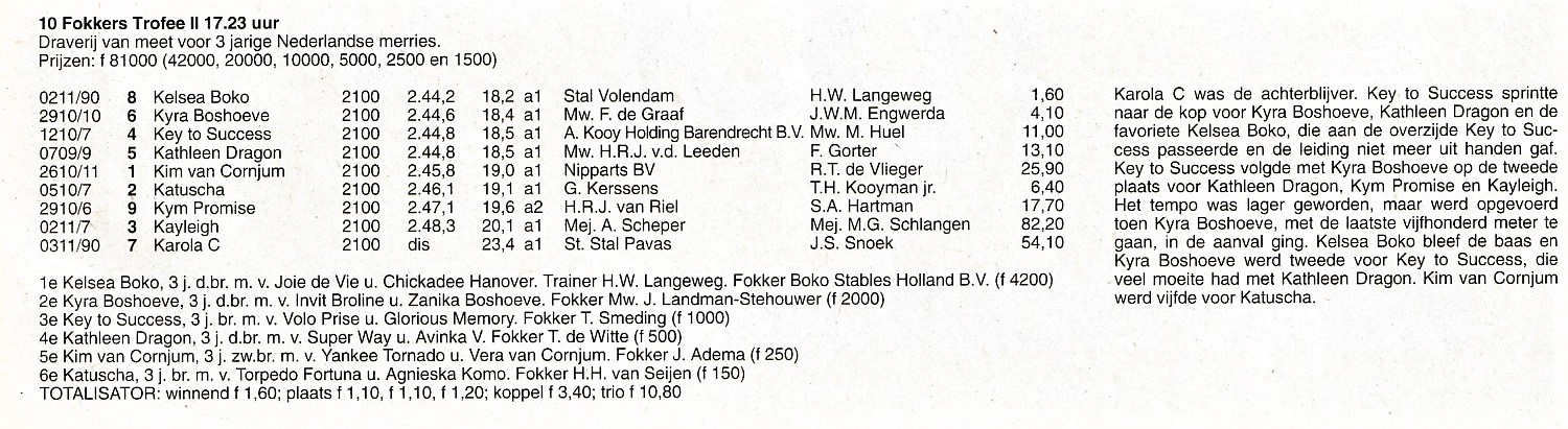 10 Nov Fokkers Trofee II 5.jpg